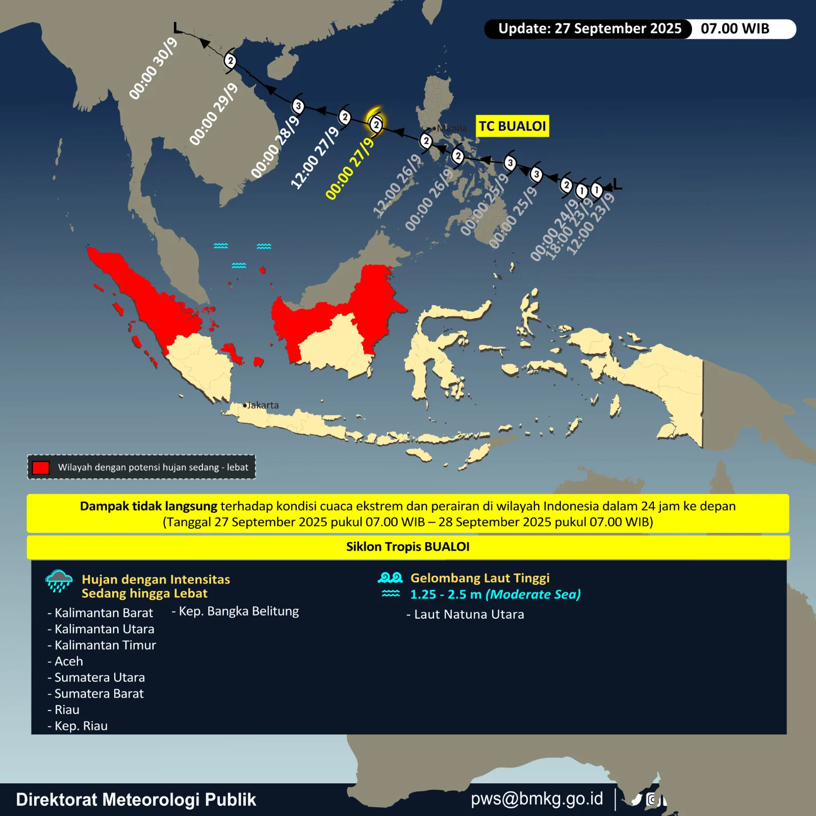 Grafik prakiraan cuaca BMKG menunjukkan pengaruh siklon tropis Bualoi terhadap wilayah Kalimantan Utara.