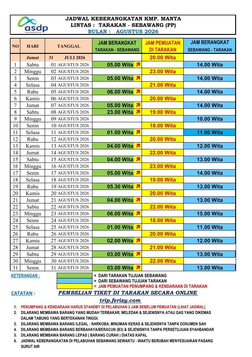 Cek Jadwal Kapal Feri Tarakan Sebawang KMP Manta II Agustus 2026 Terbaru ©MalinauTerkini.com Jadwal Resmi KMP Manta Tarakan Sebawang PP Agustus 2026